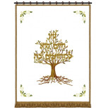 Parojet para Aron Kodesh