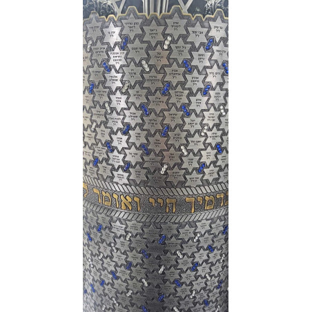 Sefer Torah case 7 octubre