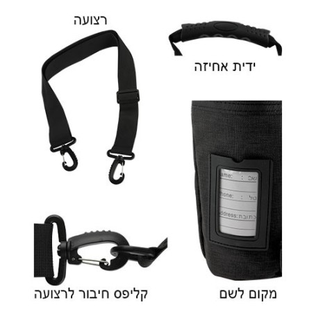 קופסה הֶרמֵטִי תיק תפ כחול