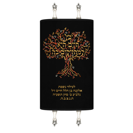 Torah Mantles